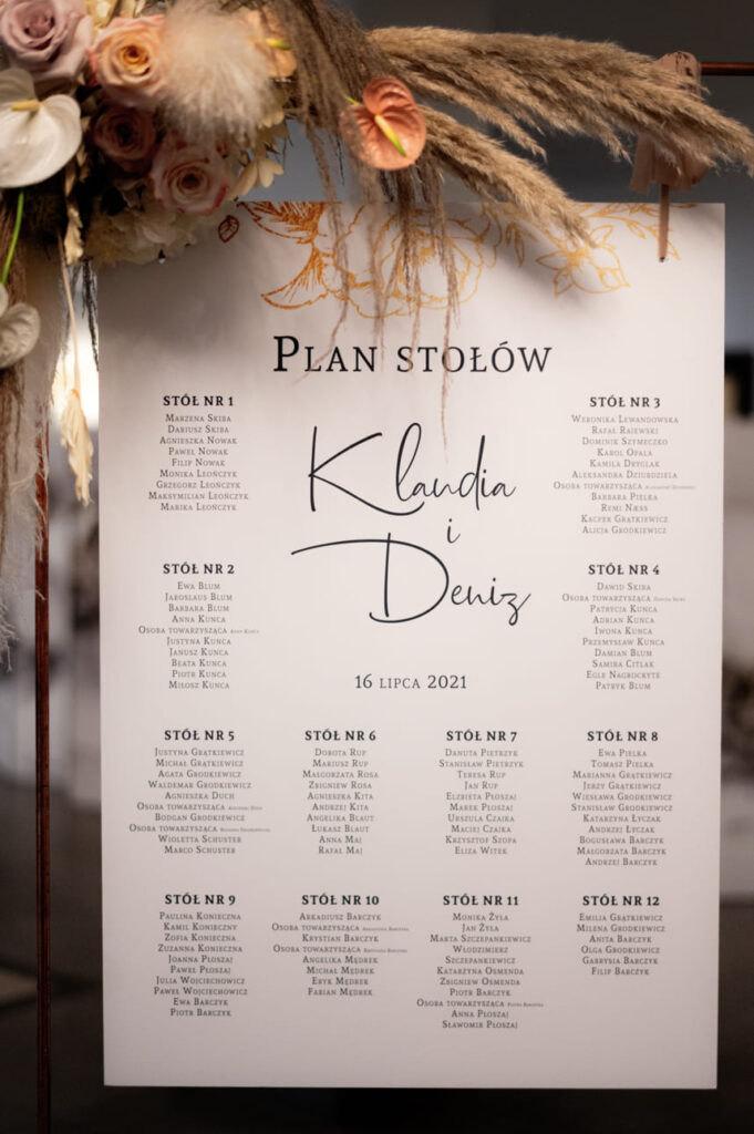 plan stołów